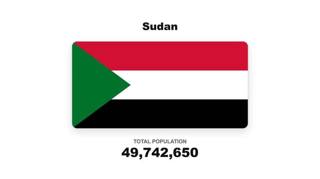 National Flag Of Sudan, Alongside Demographic Data Displaying Its Total Population.