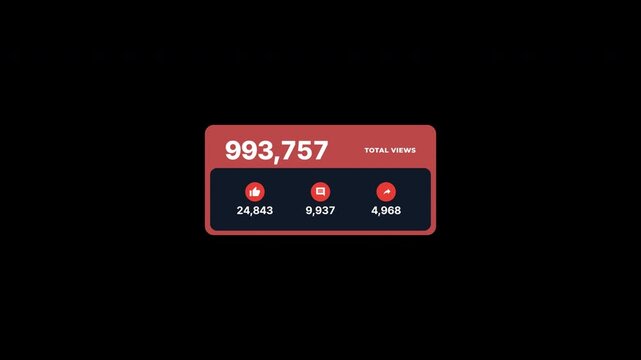 Social media analytics card with like comment share icons, reel video views counter, red data interface on alpha channel