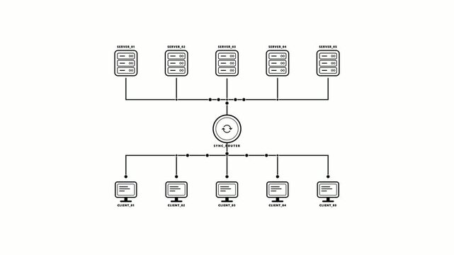 Large scale network architecture diagram with server and computers. 4K  Video