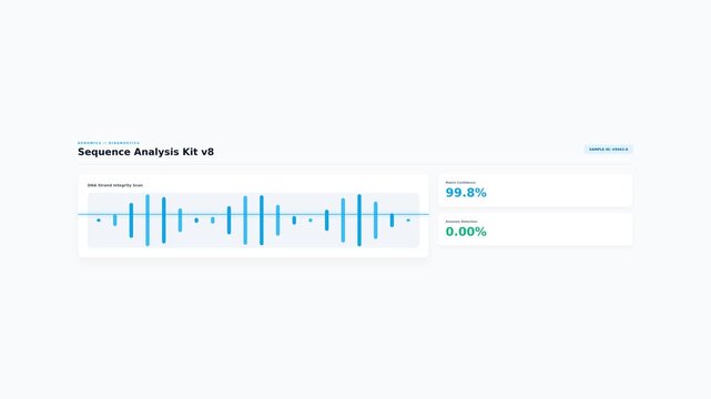 Genomics Medical Diagnostic HUD Interface DNA Sequence Analysis 4K