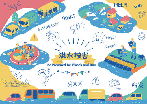 大雨による洪水被害