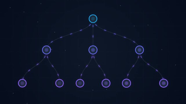 Digital Flowchart Structure with Animated Data Connections