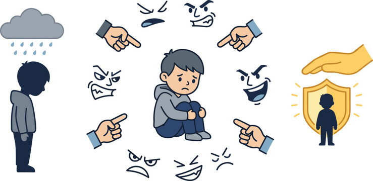 Child Bullying and Protection Icon Set with Sad Boy Accused by Pointing Hands Angry Faces Depression Cloud and Shield Security Symbols for Social Psychology Designs