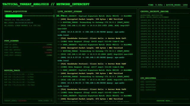Tactical network threat analysis packet intercept terminal screen.