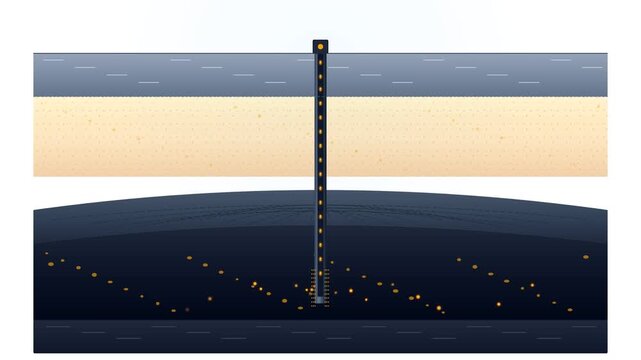 Underground Borehole Perforation and Crude Oil Extraction Flow Animation