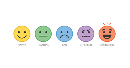 Naklejka premium Minimalist Mood and Emotion Tracker Happy Sad Stressed and Energetic Vector Icons