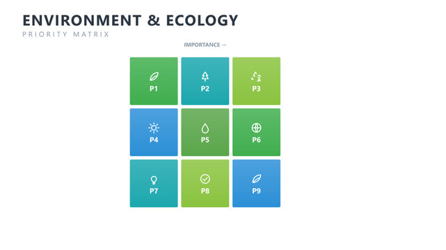 Environment ecology 3x3 priority matrix infographic template, vector business presentation design