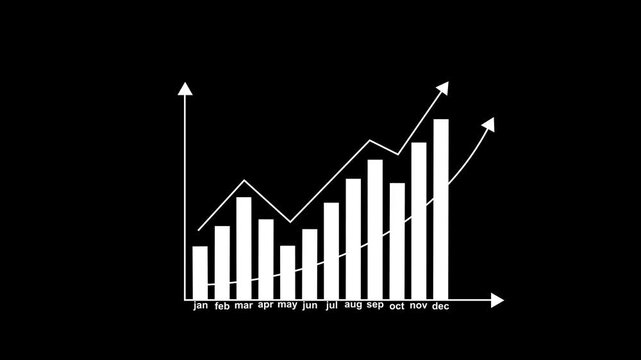 Business graph and bar chart with rising arrow animation background.Rise of Profit Animated Business Graphs and Dollar Sign Growth .4k animation video