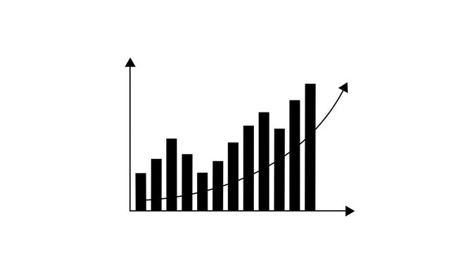 Business graph and bar chart with rising arrow animation background.Rise of Profit Animated Business Graphs and Dollar Sign Growth .4k animation video