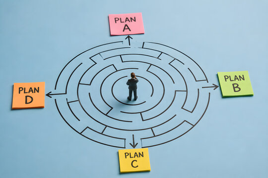 A businessman stands inside a maze with three labeled plans, representing strategic choices, decision making, business planning, and navigating uncertainty.