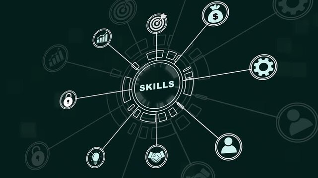 Skills development infographic animation featuring digital hud interface with connected business for corporate training, human resources, career growth, and modern educational presentations
