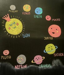 Chalk Solar System. © Miki