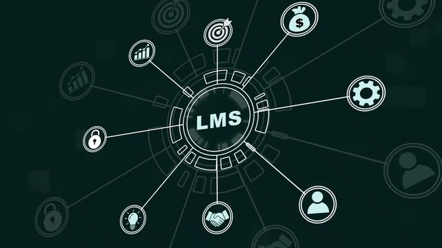 Dynamic learning management system lms concept animation featuring interconnected digital for corporate training, e-learning education, development, and modern business software solutions