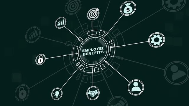 Digital employee benefits infographic animation featuring interactive corporate human resources management strategy, compensation packages, and modern business growth network connectivity