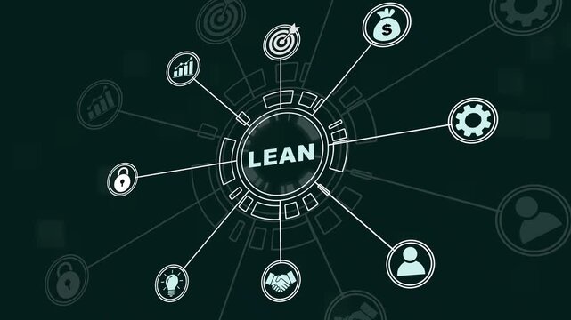 Animated lean methodology infographic concept featuring interconnected business and strategic management workflow symbols for corporate efficiency, process optimization, and growth strategy