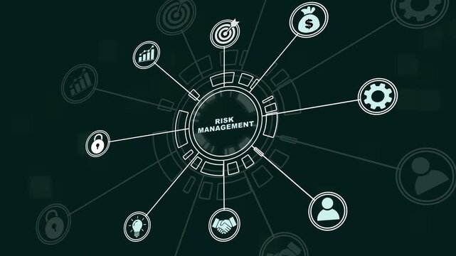 Dynamic risk management infographic hud animation featuring interconnected business financial strategy symbols, and corporate security data visualization on a dark tech background