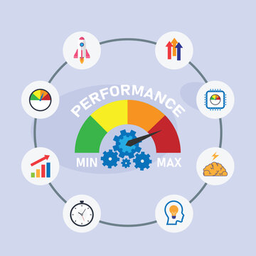 Business Performance Management with High Speedometer Gauge, Gears, Rocket, Growth Chart, and Brainstorming Icons 2d flat vector illustration