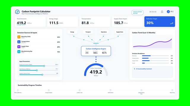 Carbon footprint calculator animation showing emissions tracking, environmental impact, sustainability metrics, and climate data.