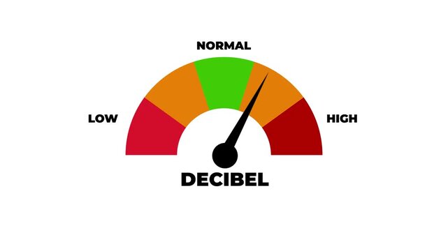 Decibel meter showing medium level with red yellow and green zones. 4K motion animation on a transparent background alpha channel.4k motion graphics video
