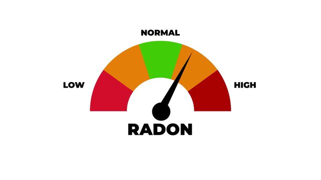 Radon Level Gauge Meter Showing Medium Concentration With Color Zones For Low Medium And High.4k motion graphics video