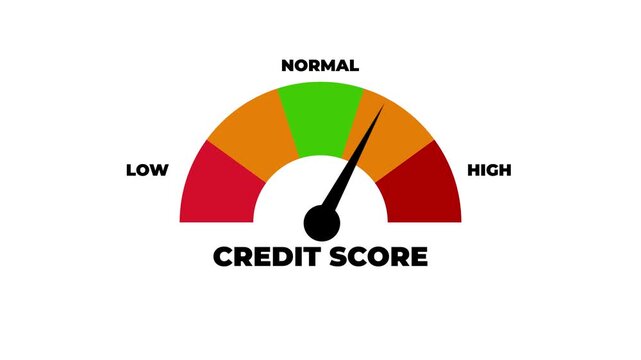 Animated Credit Score Meter Quality Indicator on White Background.4k motion graphics video