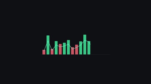 Animated financial stock market chart with candlestick bar graph and line trend
