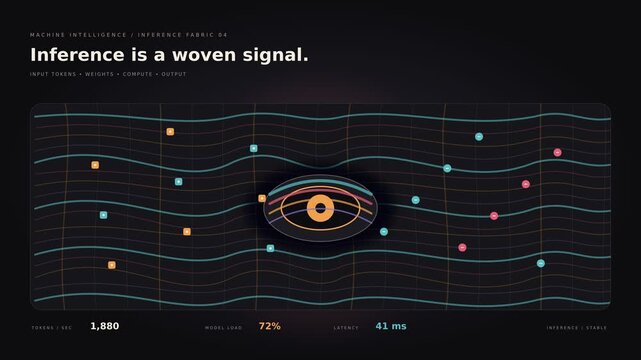 Artificial intelligence inference system visualizing computational signals, machine learning data and model processing
