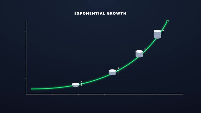 Exponential growth graph animation on dark background