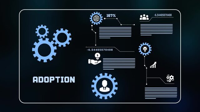 Digital Technology Adoption Concept with Business Gears, Workflow Integration, Innovation, Automation, Process Development and Enterprise Transformation