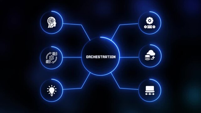 Digital Orchestration Technology Concept with Connected Business Icons, Automation, Innovation and Smart System Management.