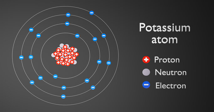 Physics concept. Atom of Potassium. 3d render illustration.