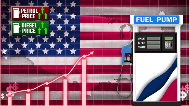 The clip displays rising gasoline prices against an American flag background. Financial data highlights growing fuel burdens for everyday consumers.