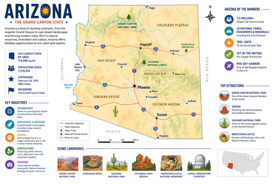 Arizona USA State Infographic Map with Cities, Geography and Te