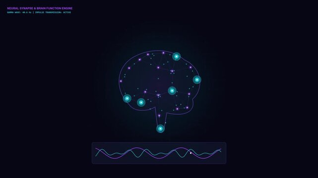 Digital glowing brain interface with data waveforms