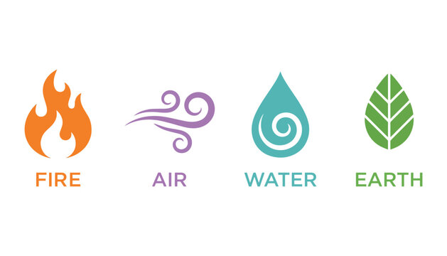 Set of four natural elements icons representing fire, air, water and earth, minimalist vector illustrations