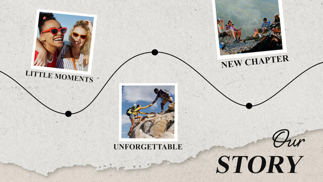 Image Style Timeline