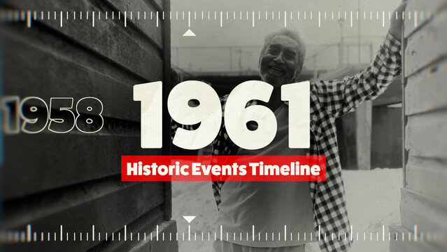 Historic Events Timeline
