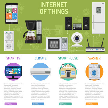 Smart House and internet of things