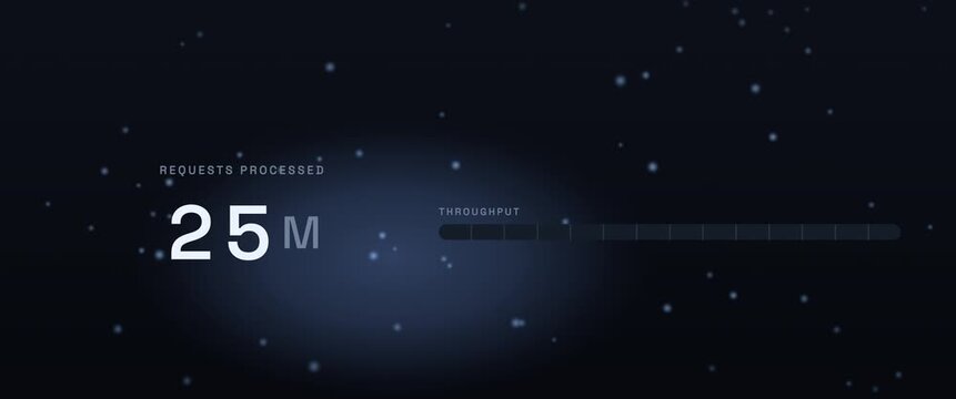 Cinematic widescreen request counter ultrawide seamless loop