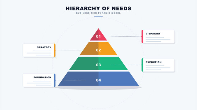 Business hierarchy of needs pyramid model flat design infographic presentation corporate planning diagram