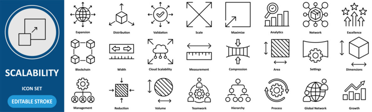 Scalability icon set vector illustration concept for flexible architecture and elastic cloud editable stroke.