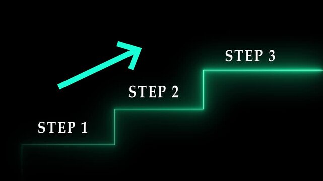 Step by step - Performance and Improvement Concept. Step 1, Step 2, Step Step 3