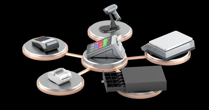 Point of sale POS system equipment set rotation animation seamlessly loopable. 3D rendering isolated on transparent background