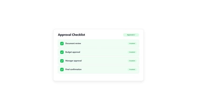 Digital Approval Checklist Progress Showing Task Completion over Time