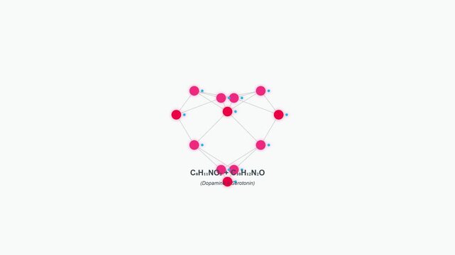Dopamine and Serotonin Molecular Structure Animation