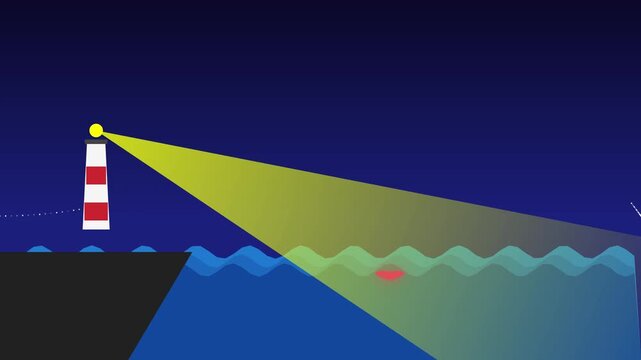 Lighthouse Rotating Beam Scanning Ocean at Night