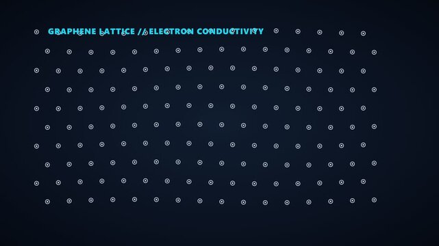 Abstract graphene lattice showing electronic energy flow and nanotechnology conductor path