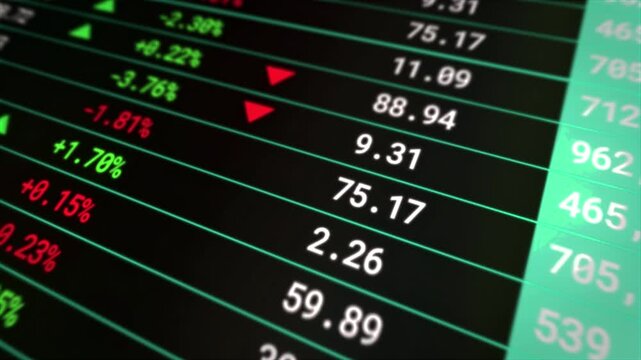 Animated Stock Market Ticker Showing Changing Prices, Trading Data and Economic Trends. Market data concept
