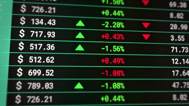 Global Stock Market Animation with Digital Tickers, Financial Charts and Changing Prices. Market data business concept. 