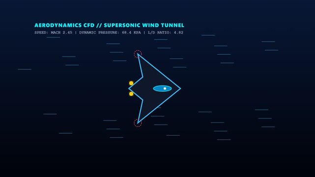 High-speed supersonic aircraft flying through sonic shockwaves | Technology background